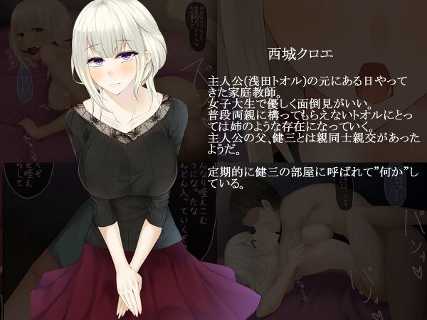 西城クロエのプロフィール